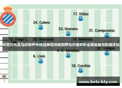凯恩对阵皇马欧联杯关键战表现深度回顾与价值解析全面复盘与影响评估 凯恩对阵皇马欧联杯关键战表现深度回顾与价值解析全面复盘与影响评估