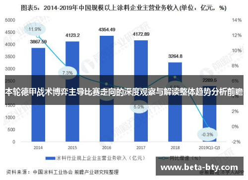 本轮德甲战术博弈主导比赛走向的深度观察与解读整体趋势分析前瞻